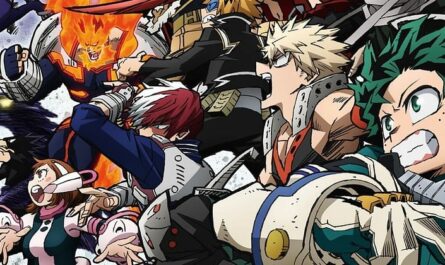 Meilleurs anime de Toho Animation