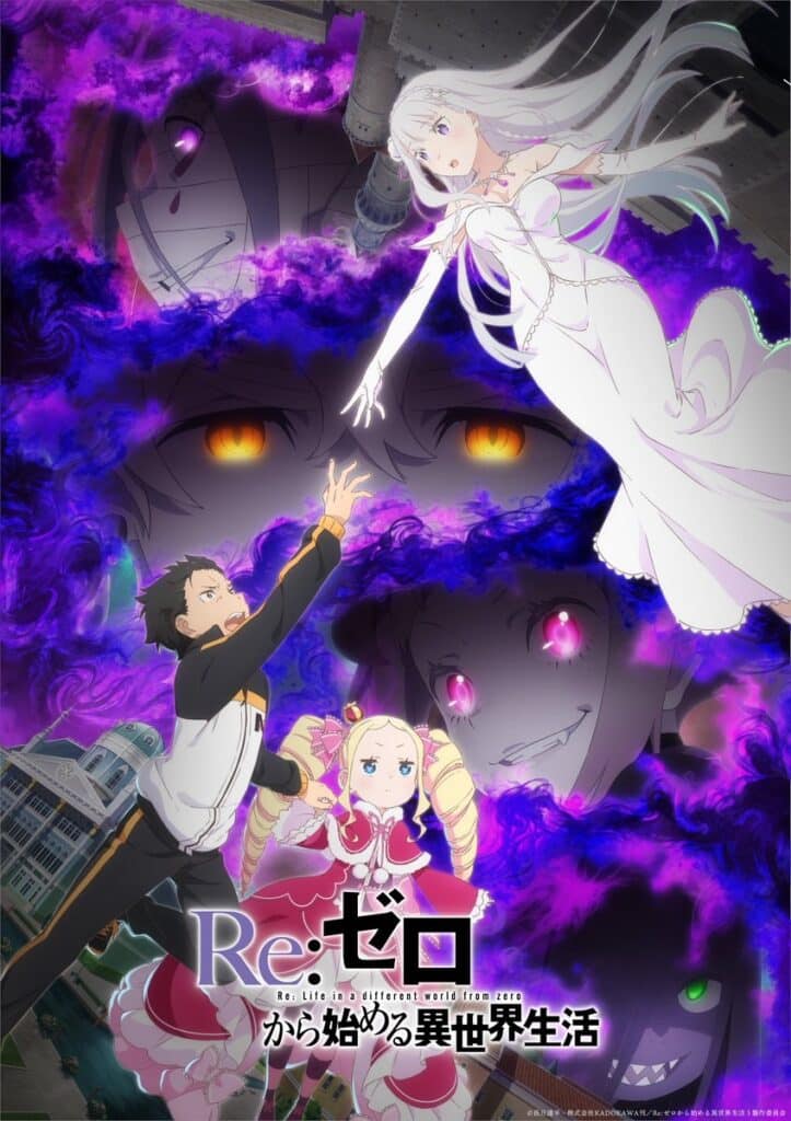 Re:Zero Saison 3 sortie - Visuels clés