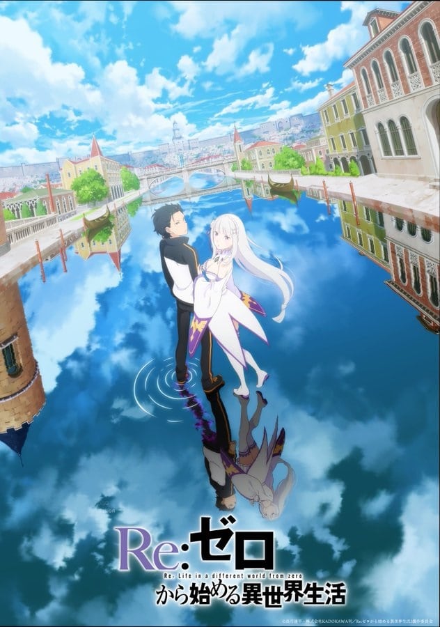 Re:Zero Saison 3 sortie - Visuels clés