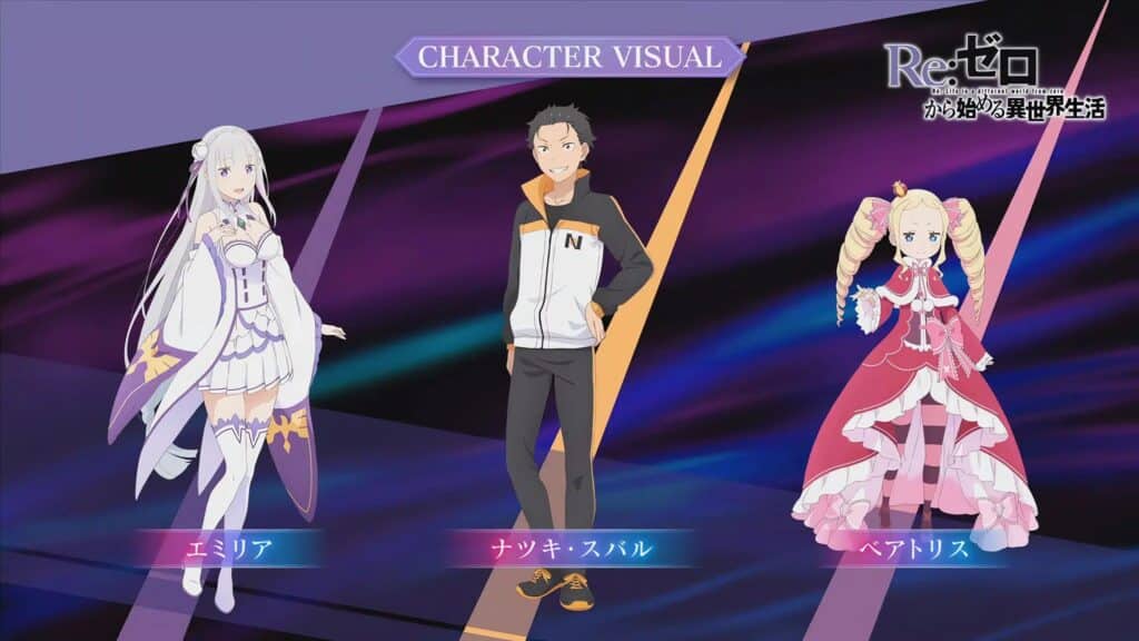 Re:Zero - personnages